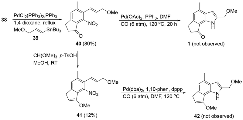 Scheme 7.