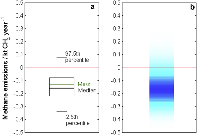 Fig. 10