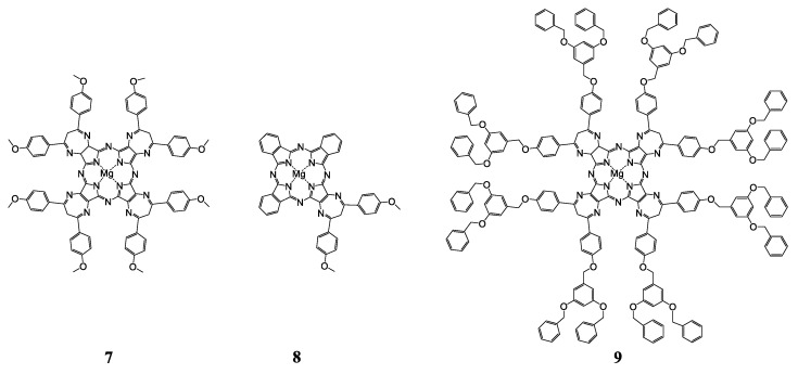 Figure 14