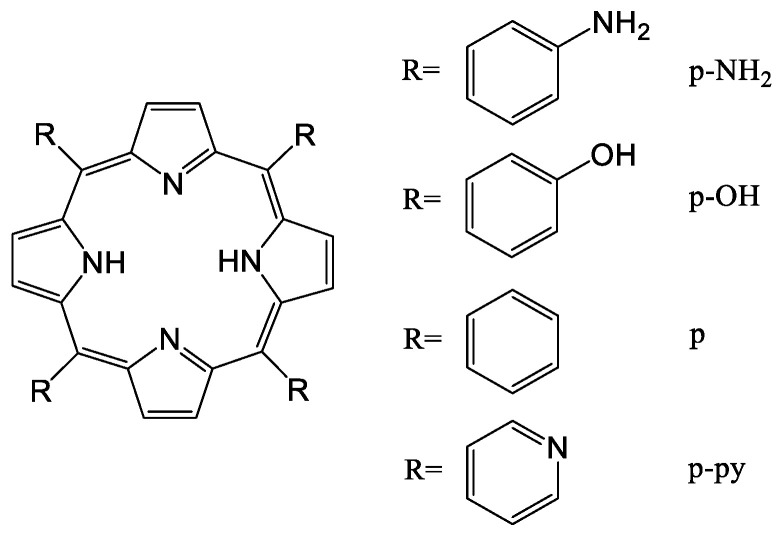 Figure 8