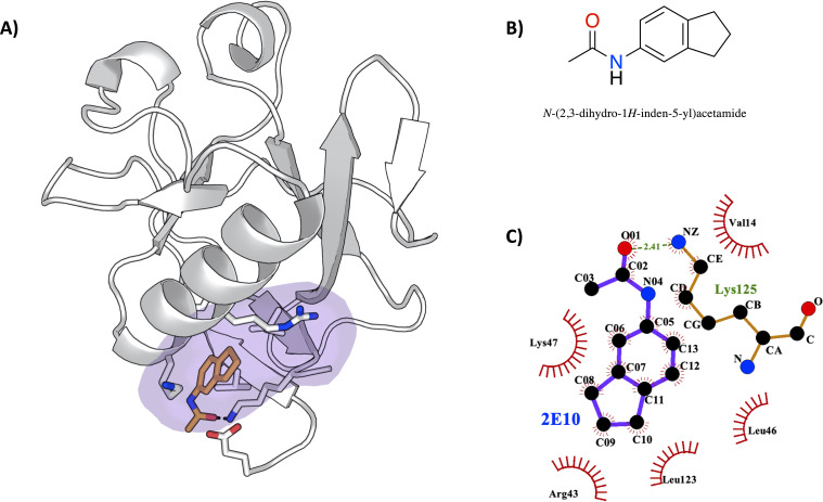 Figure 6.