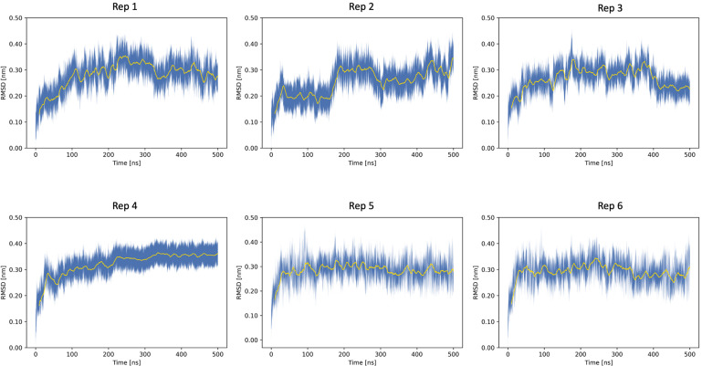 Figure 4—figure supplement 1.