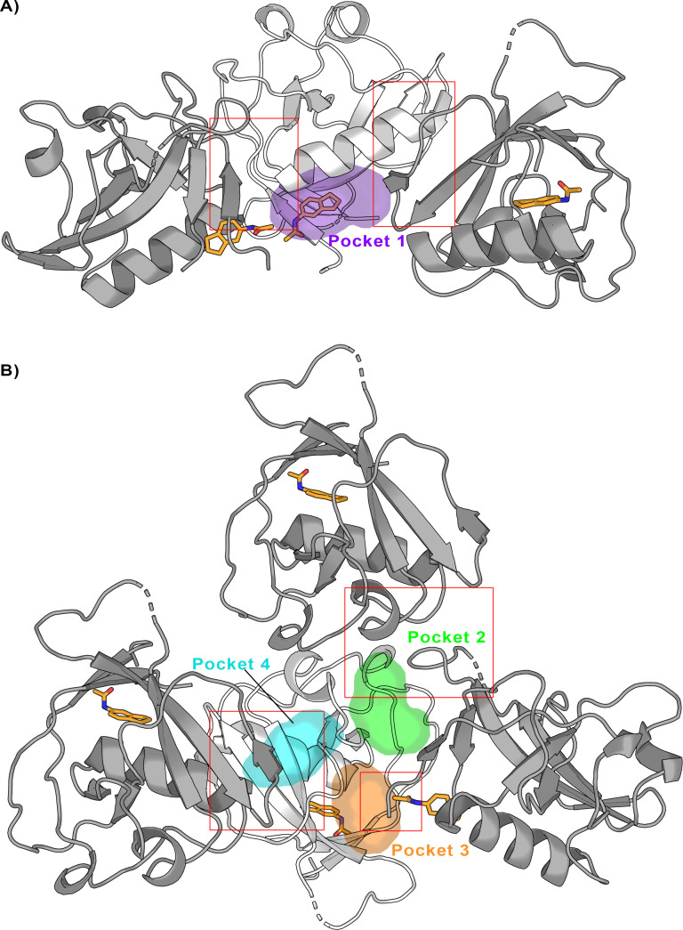 Figure 7.