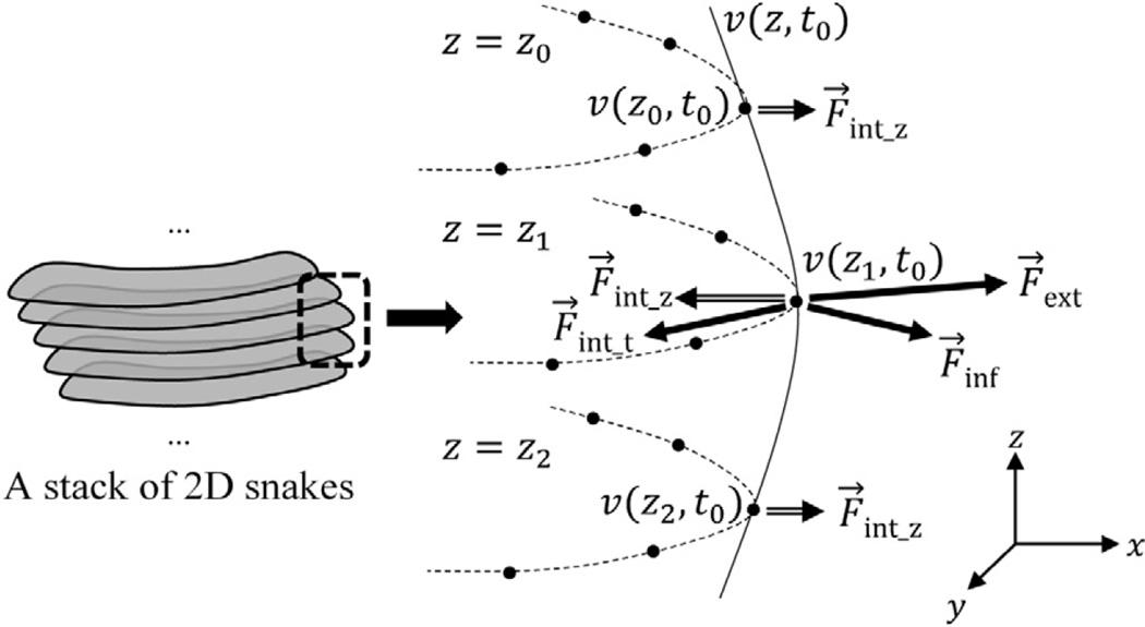 Fig. 8