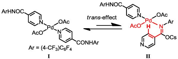 Scheme 3