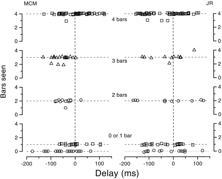 Fig. 14.