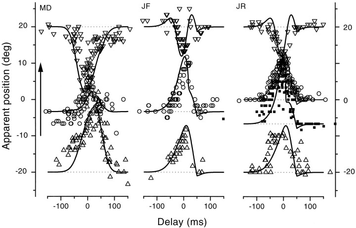 Fig. 3.