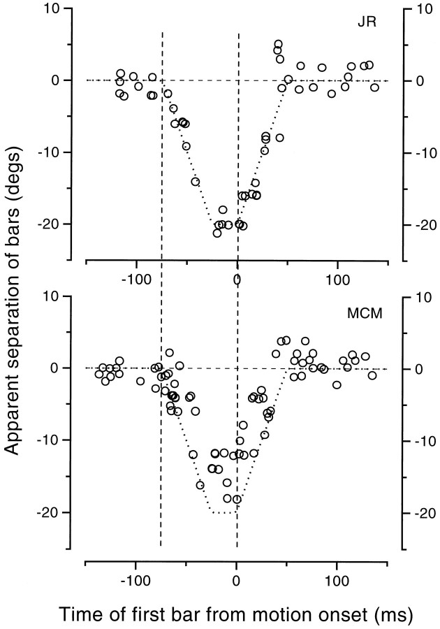 Fig. 12.