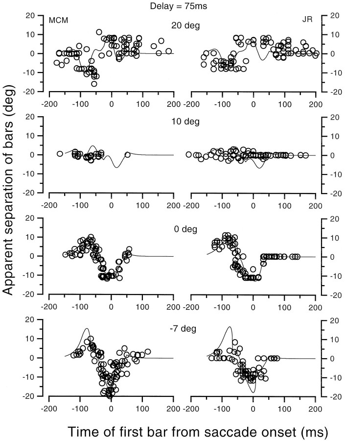 Fig. 9.