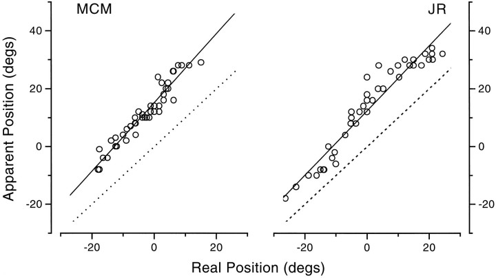 Fig. 11.