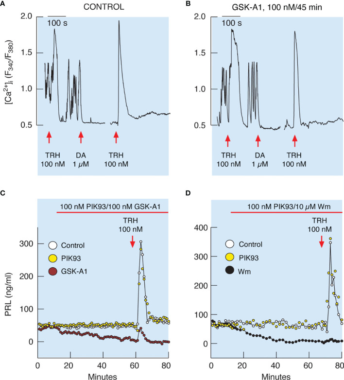 Figure 9