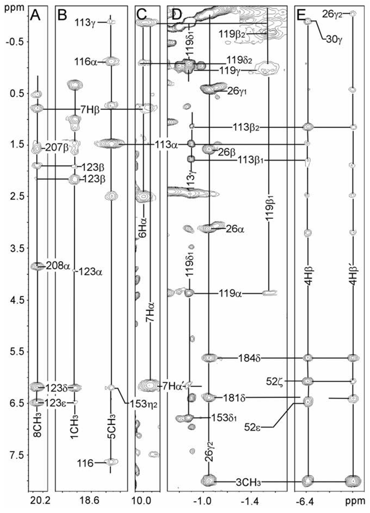 Fig. 5