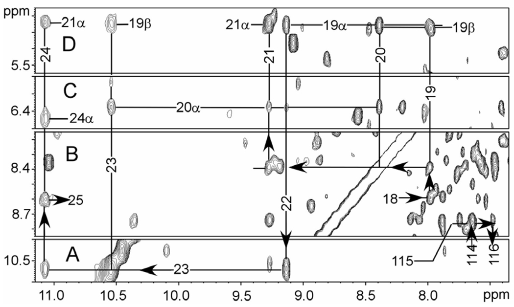 Fig. 4