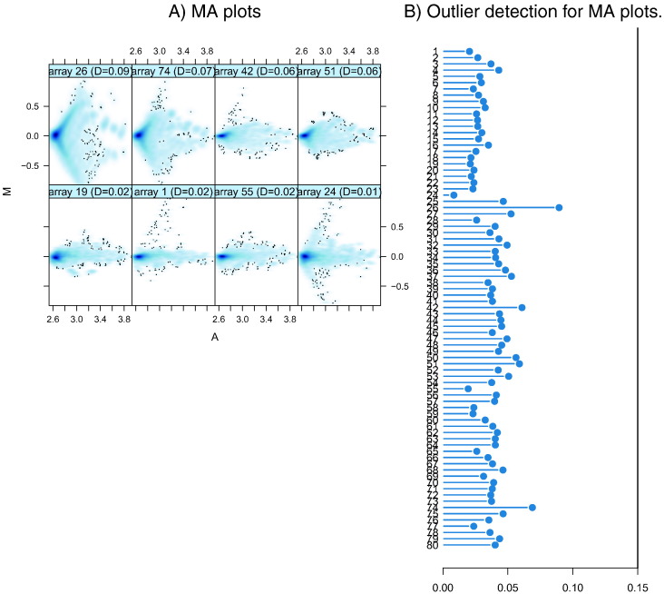 Fig. 3