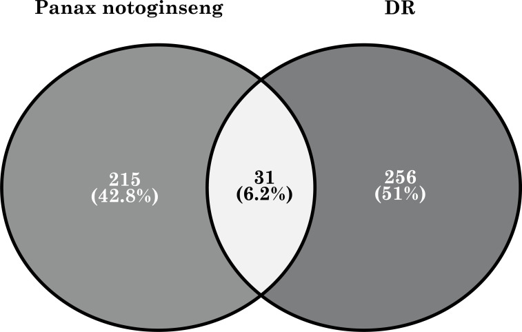 Fig. (2)