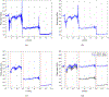 Fig. 4.