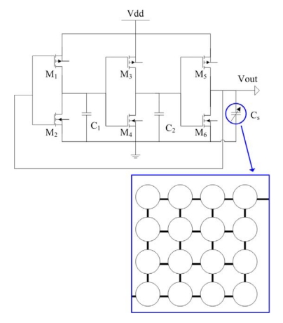 Figure 1.