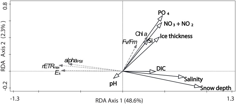 Fig 5