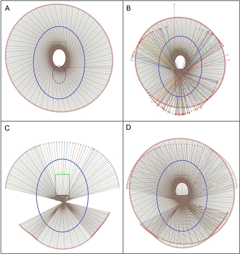 Fig. 6