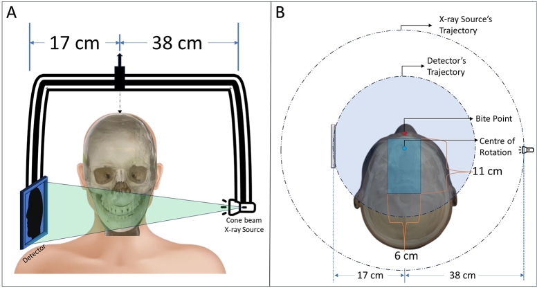 Fig. 1