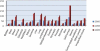 Figure 1.3: