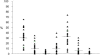 Figure 3.13: