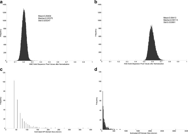 Fig. 10