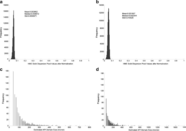 Fig. 8