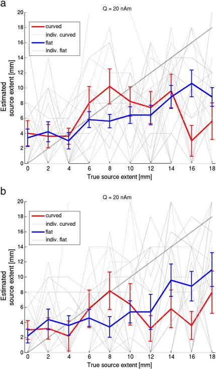 Supplementary Figure 1