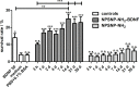 Fig 11