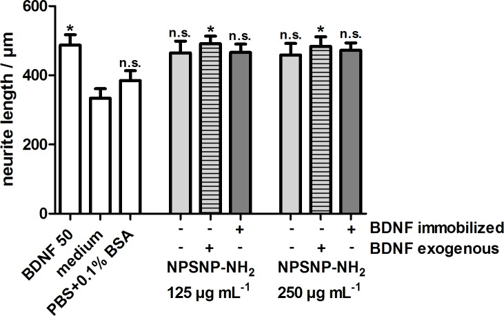 Fig 9