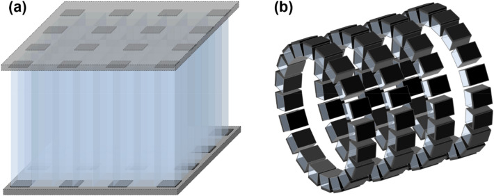 Fig. 4