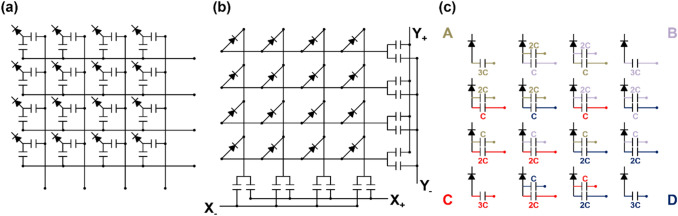 Fig. 9