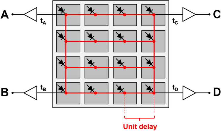 Fig. 10