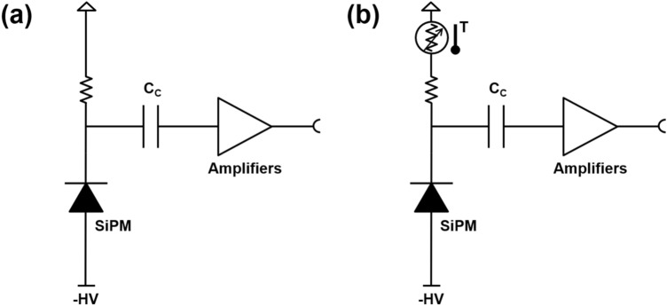 Fig. 18