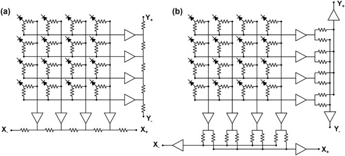 Fig. 8