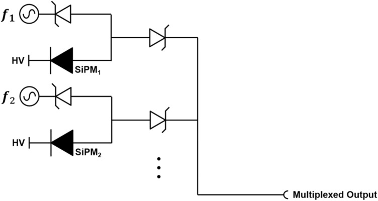 Fig. 12