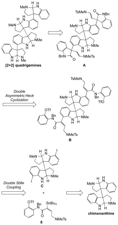 Scheme 1