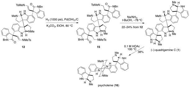 Scheme 4