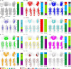 Extended Data Fig. 6