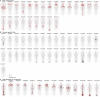 Extended Data Fig. 11
