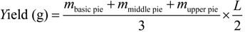 graphic file with name molecules-18-03086-i001.jpg