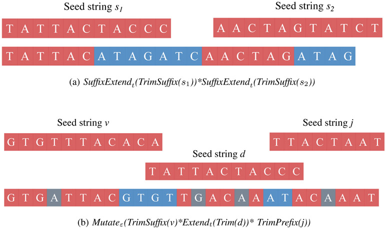 Fig. 6: