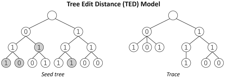 Fig. 8: