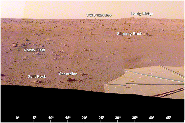 Figure 17