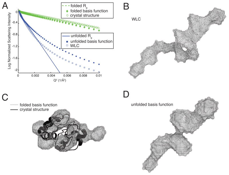 FIG. 4