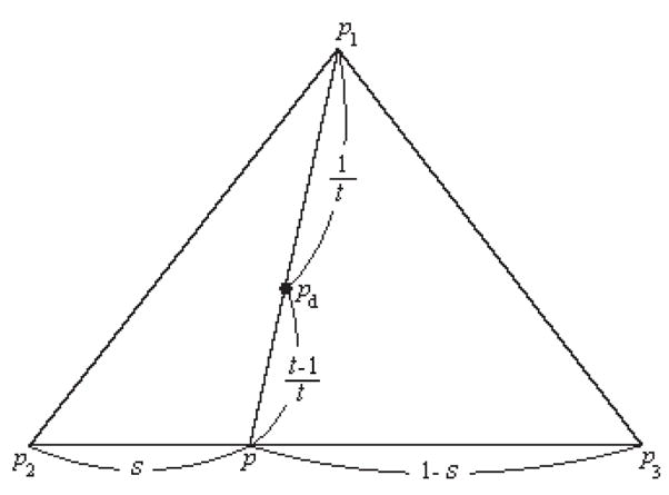 Fig. 10