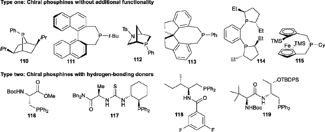 Scheme 14