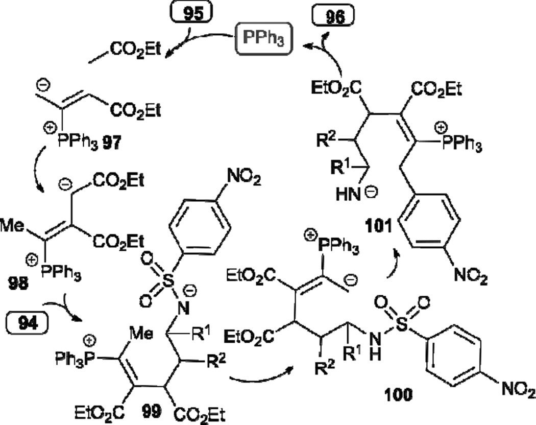 Scheme 12