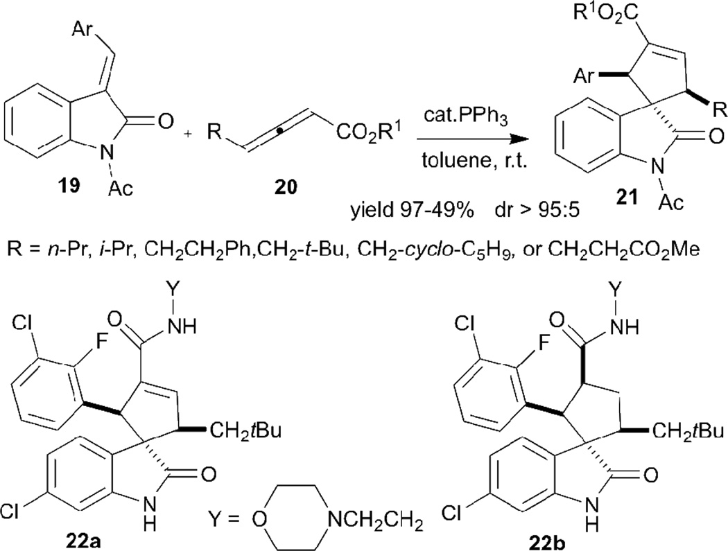 Scheme 4